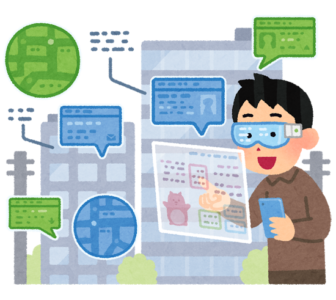 Business use cases of AR